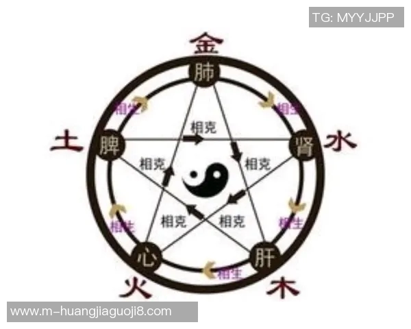 足球玄学揭秘:如何通过神秘理论提升球队胜率与球员表现 足球玄学揭秘:如何通过神秘理论提升球队胜率与球员表现